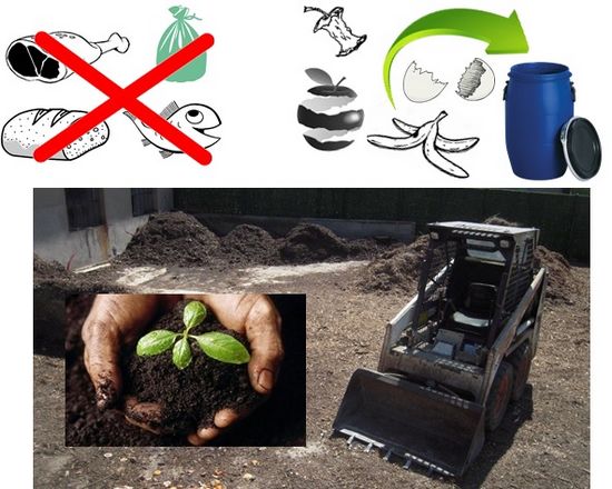 AIDEN - AIDEN Chantiers - info compostage - dechets