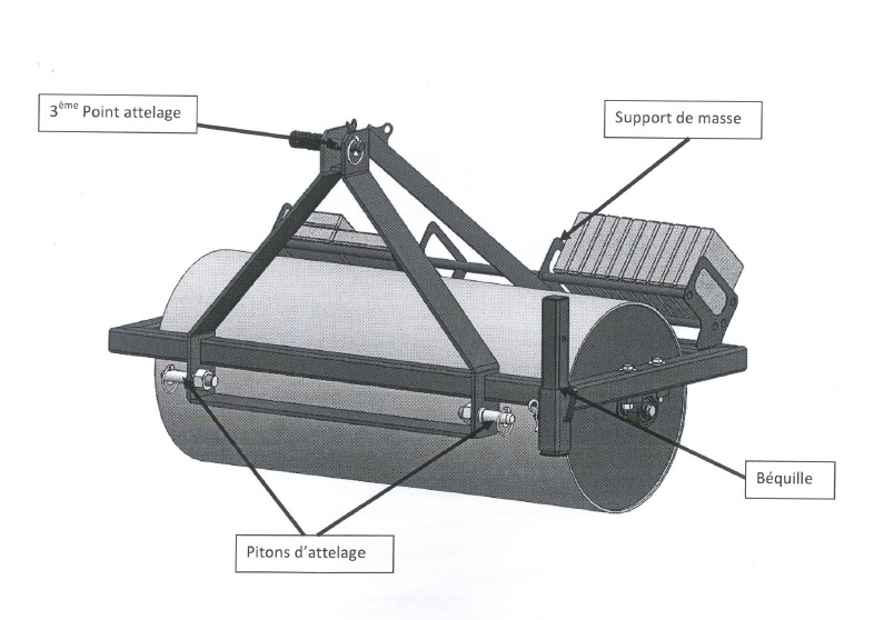 AIDEN - AIDEN Chantiers - maraichage - traceur - usage damage